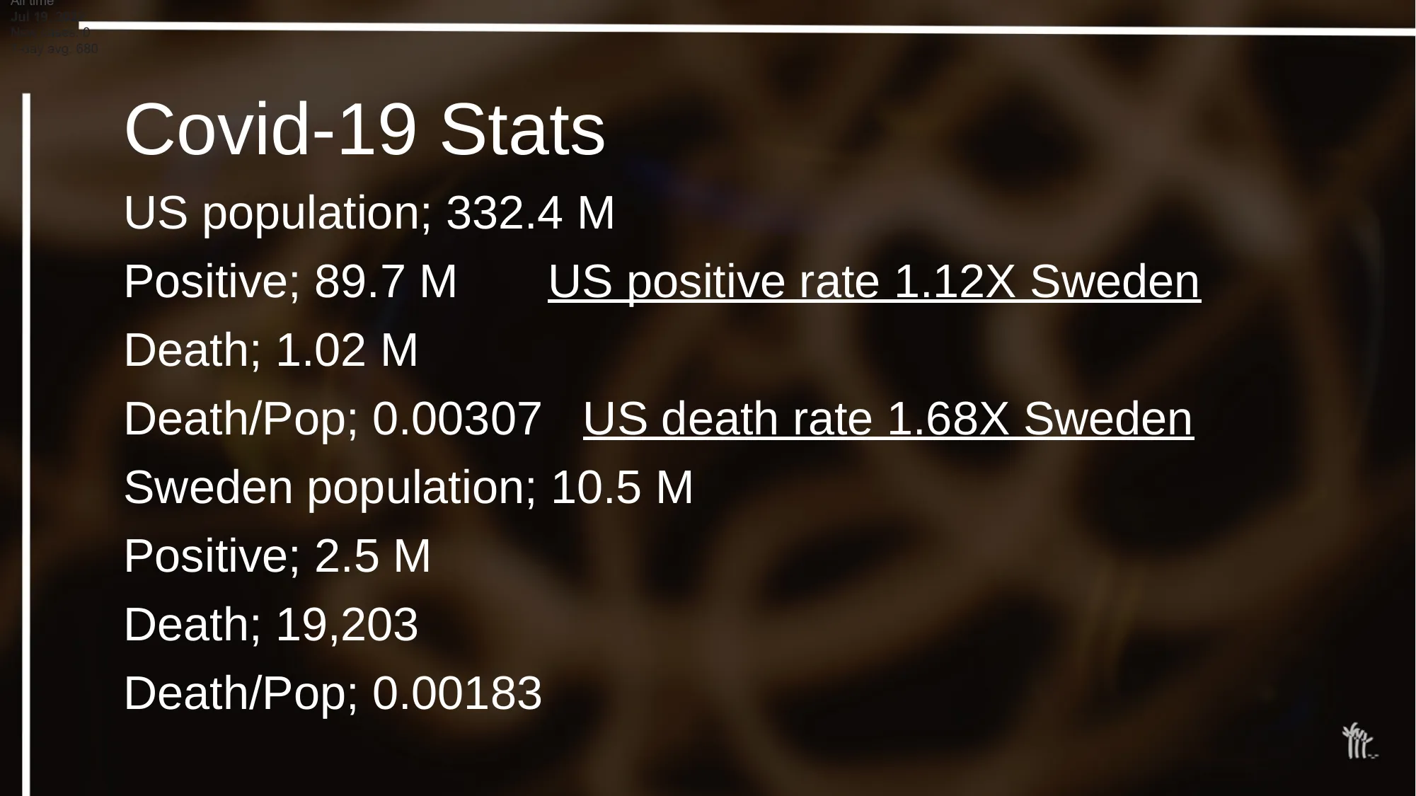 Slide 15